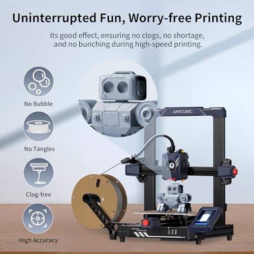 ANYCUBIC High Speed 3D Printer Filament 1.75mm Bundle, Rapid PLA, 2KG Blue + Bright Red B284
