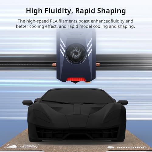 ANYCUBIC High Speed 3D Printer Filament 1.75mm Bundle, Rapid PLA, 2KG Blue + Bright Red B284