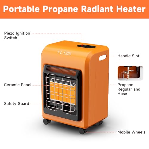 TLOG Outdoor Propane Heater 18,000 BTU Portable with Tip-over Protection I651