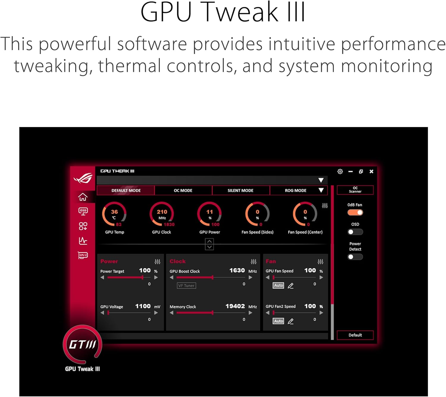 Asus Dual GeForce RTX 4060 Ti EVO OC Edition 16GB GDDR6 H330