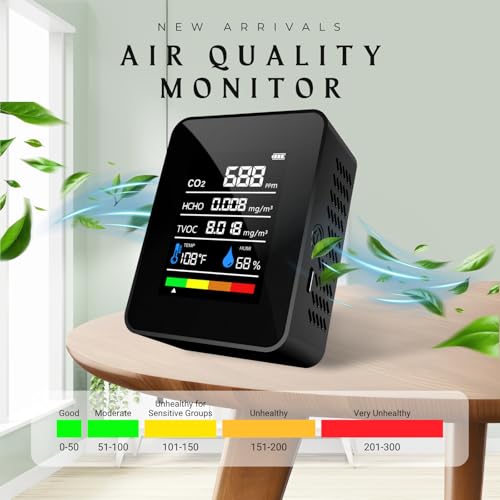 CO2 Detector Air Quality Monitor Indoor, 5-in-1 Formaldehyde/TVOC/Temperature/Humidity, Portable, Black E38424