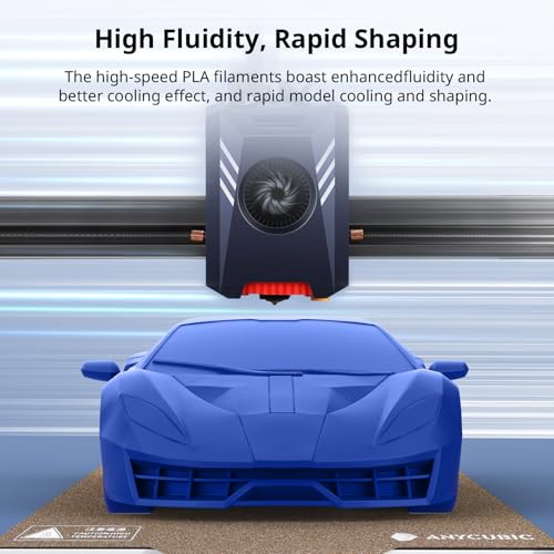 ANYCUBIC High Speed 3D Printer Filament 1.75mm Bundle, Rapid PLA, 2KG Blue + Bright Red B284