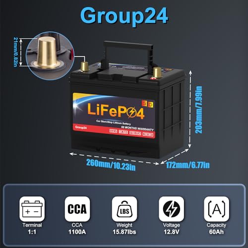 Lithium Car Battery 12.8V 576WH Group 47 LiFePO4 Starter Battery K16750