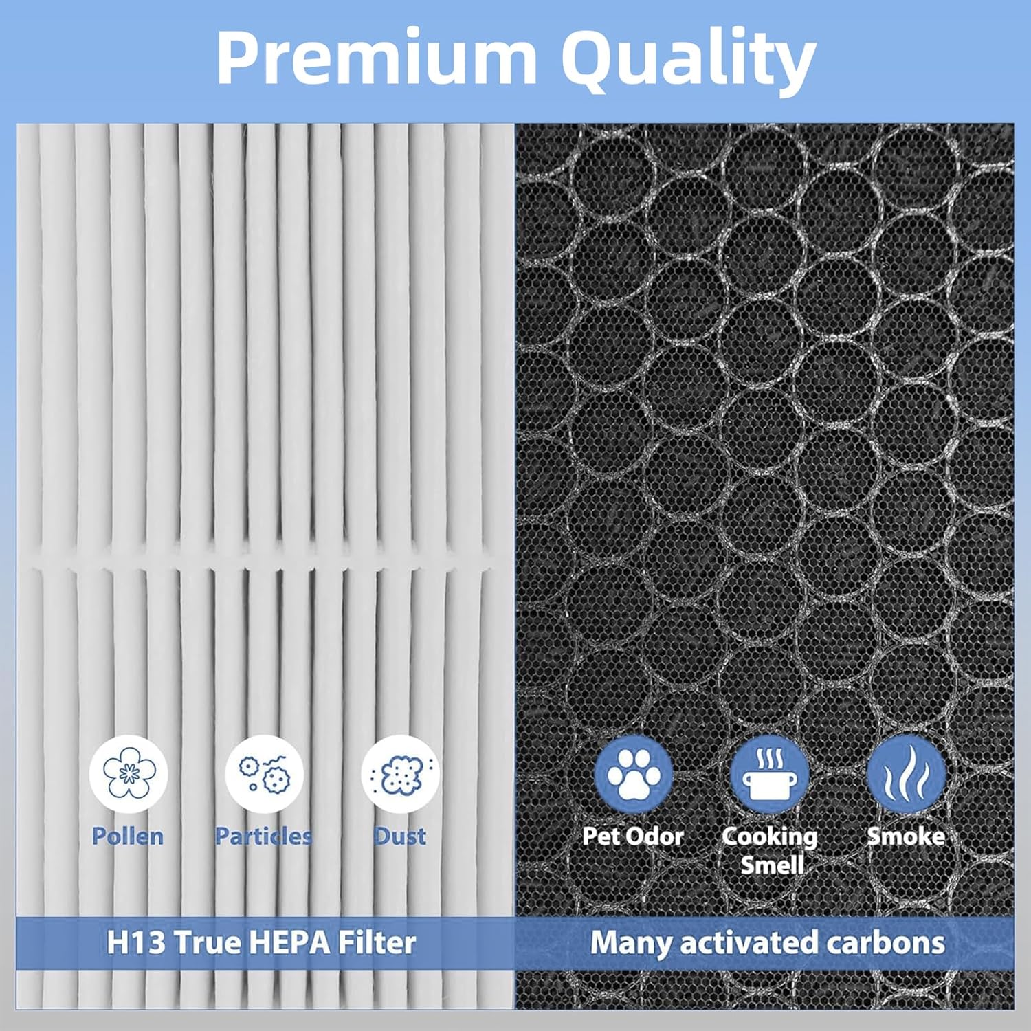 EverestAir-RF Replacement Filter Compatible with LEVOIT EverestAir Air Purifier, 2-Pack D297
