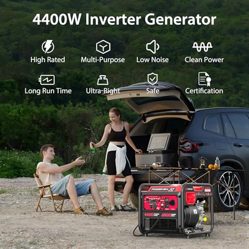 PowerSmart 2500-Watt Gas Powered Portable Inverter Generator, CO Sensor, EPA Compliant M468