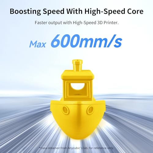 ANYCUBIC High Speed 3D Printer Filament 1.75mm Bundle, Rapid PLA, 2KG Blue + Bright Red B284