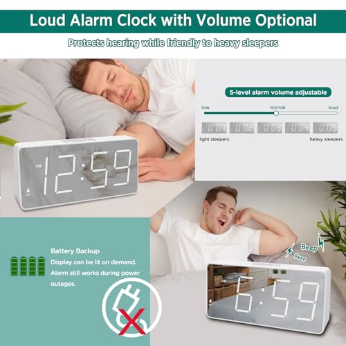 Peakeep Digital Clock with Large Numbers, Dimmers, Battery Backup and USB Port B85078
