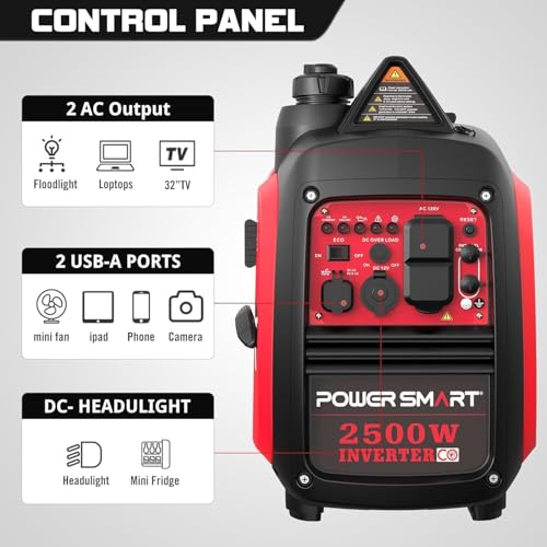 PowerSmart 2500-Watt Gas Powered Portable Inverter Generator, CO Sensor, EPA Compliant M468