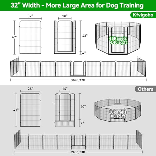 Dog Playpen Outdoor Extra Wide 12 Panels Heavy Duty 40" Height with Doors Portable G77703