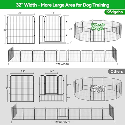 Dog Playpen Outdoor Extra Wide 12 Panels Heavy Duty 40" Height with Doors Portable G77703