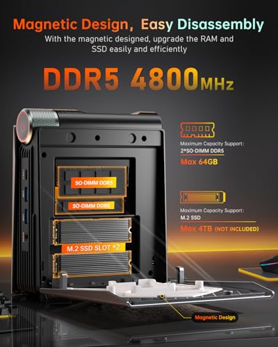 ACEMAGICIAN S3A Mini PC, Ryzen 7 5875U, 16GB DDR4 512GB NVMe SSD F699390