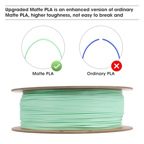 eSUN PLA+ Filament 1.75mm 3D Printer Filament, 1KG Spool, Fire Engine Red Q357