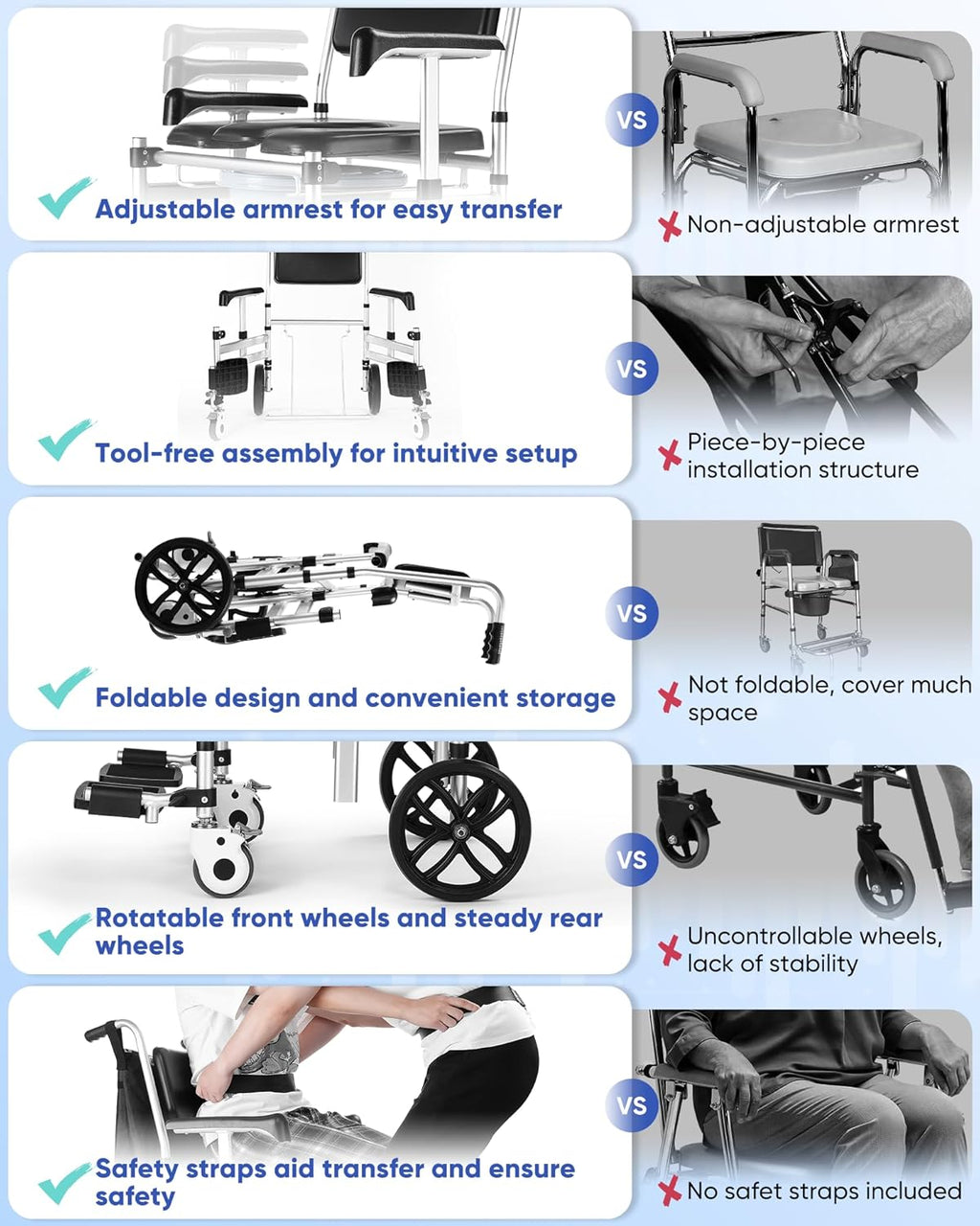 Hybodies Foldable Aluminum Shower Chair with Wheels, 3 in 1 Transport & Commode W280541