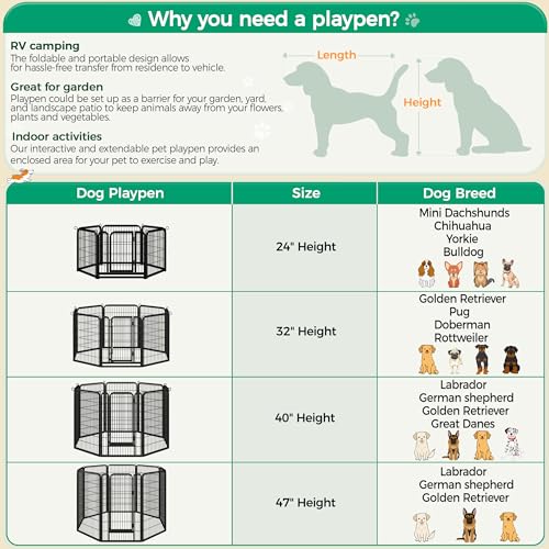 Yaheetech Dog Playpen Outdoor 40 Inch 8 Panels Metal Pet Fence I4784