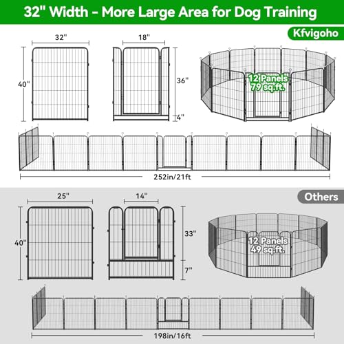 Dog Playpen Outdoor Extra Wide 12 Panels Heavy Duty 40" Height with Doors Portable G77703
