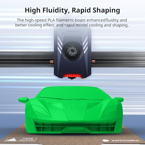 ANYCUBIC High Speed 3D Printer Filament 1.75mm Bundle, Rapid PLA, 2KG Blue + Bright Red B284