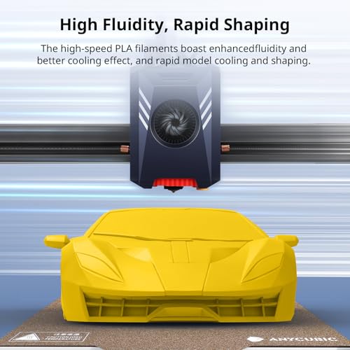 ANYCUBIC High Speed 3D Printer Filament 1.75mm Bundle, Rapid PLA, 2KG Blue + Bright Red B284