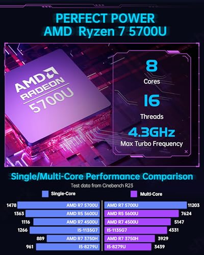 ACEMAGICIAN S3A Mini PC, Ryzen 7 5875U, 16GB DDR4 512GB NVMe SSD F699390