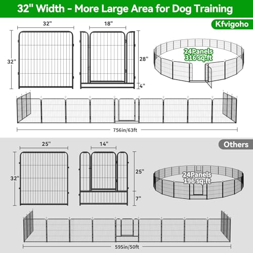 Dog Playpen Outdoor Extra Wide 12 Panels Heavy Duty 40" Height with Doors Portable G77703