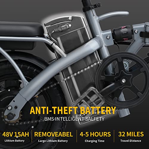 EBKAROCY Foldable Electric Bike for Adults, 400W Motor, 48V 15AH Removable Battery S109155