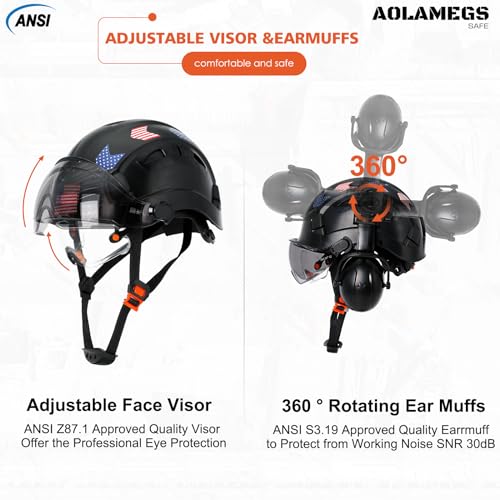 Vented Hard Hat with Double Visor - OSHA Approved Construction Safety Helmet L20534
