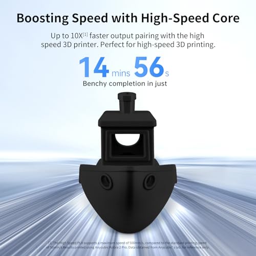 ANYCUBIC High Speed 3D Printer Filament 1.75mm Bundle, Rapid PLA, 2KG Blue + Bright Red B284