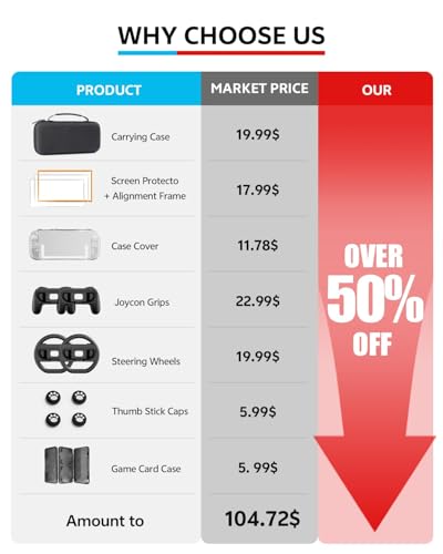 Switch 2 Accessories Bundle for Nintendo, 16 in 1 Game Kit Z1804