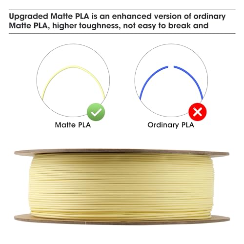 eSUN PLA+ Filament 1.75mm 3D Printer Filament, 1KG Spool, Fire Engine Red Q357