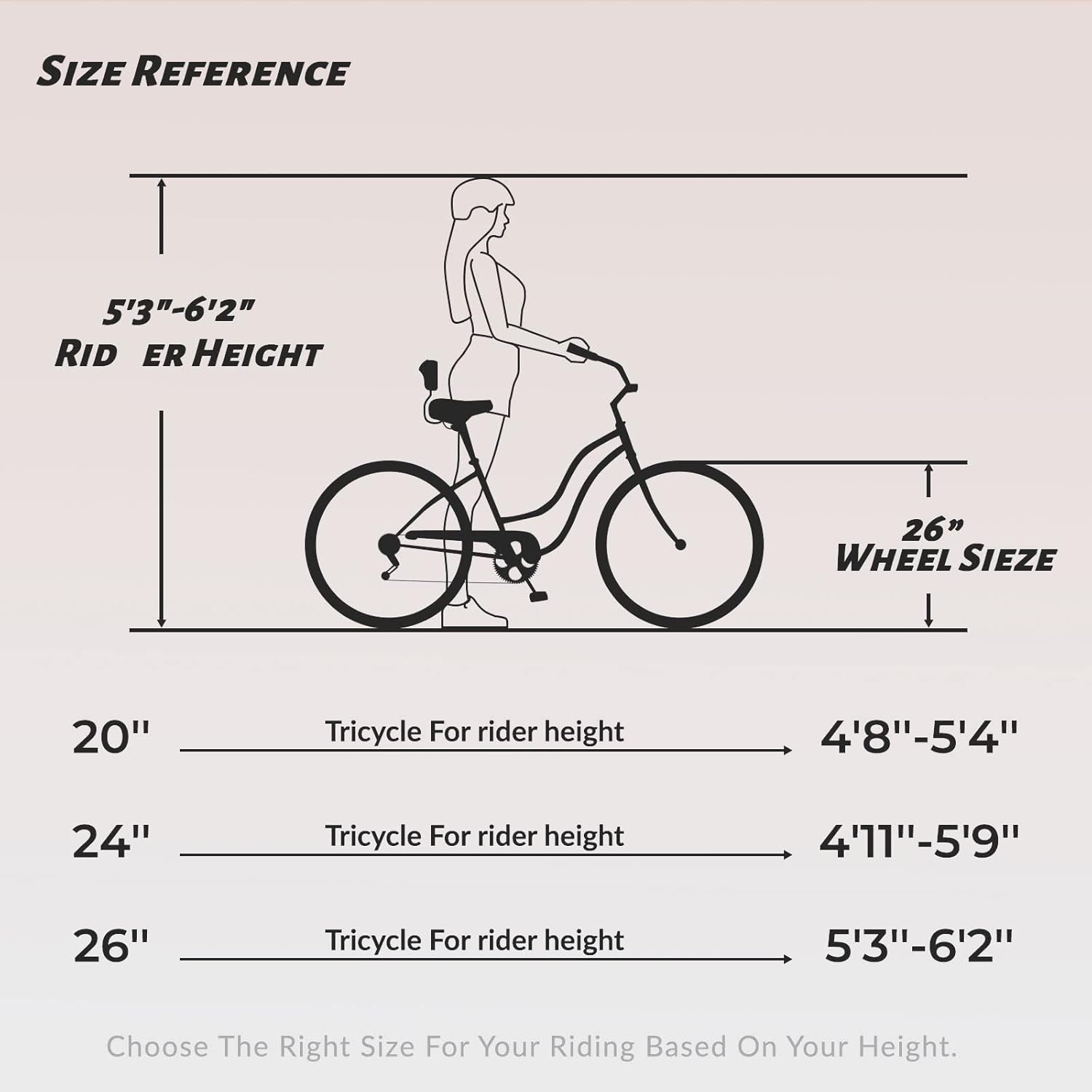 Adult Tricycle 7 Speed 3 Wheel Bike with Basket for Seniors A554236