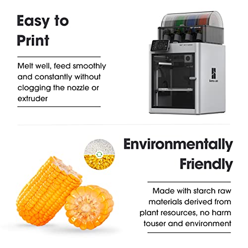 eSUN PLA+ Filament 1.75mm 3D Printer Filament, 1KG Spool, Fire Engine Red Q357