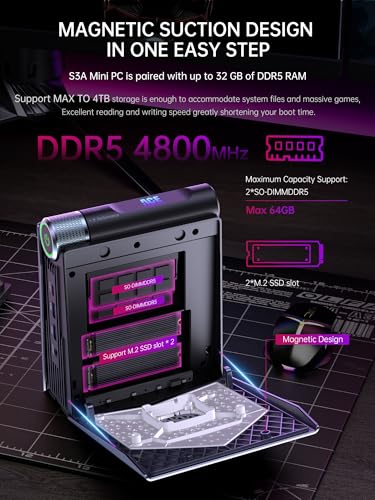 ACEMAGICIAN S3A Mini PC, Ryzen 7 5875U, 16GB DDR4 512GB NVMe SSD F699390