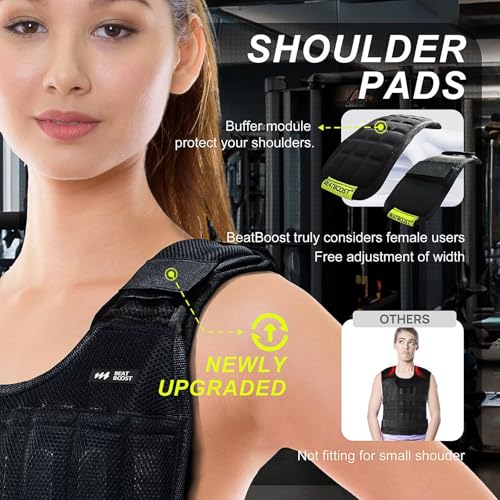BeatBoost Weighted Vest for Men, Adjustable 20-60lb with Steel Plates F5122