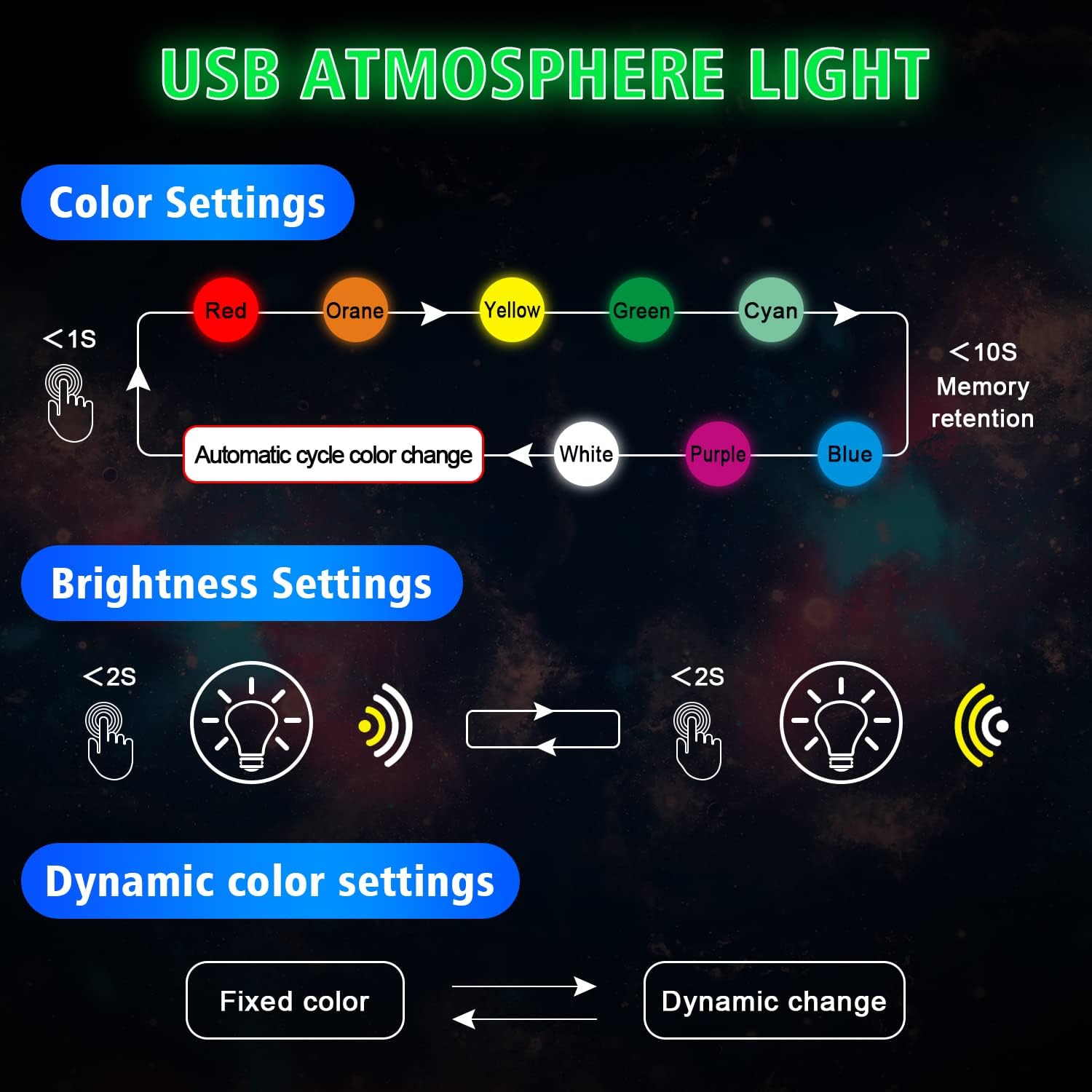 Ouzorp 4 Pcs Mini USB LED Light, RGB Car Interior Lighting with Adjustable Brightness H70931