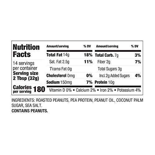PBfit Peanut Butter Protein Spread, 16 Oz (Pack of 2) I114172