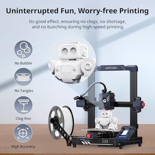 ANYCUBIC High Speed 3D Printer Filament 1.75mm Bundle, Rapid PLA, 2KG Blue + Bright Red B284