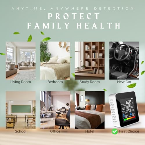 CO2 Detector Air Quality Monitor Indoor, 5-in-1 Formaldehyde/TVOC/Temperature/Humidity, Portable, Black E38424