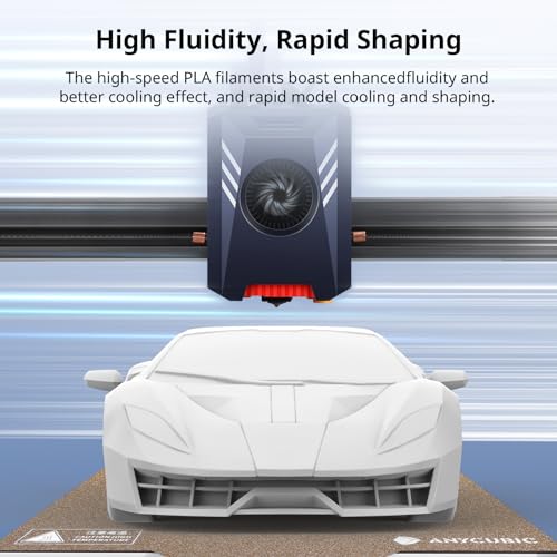 ANYCUBIC High Speed 3D Printer Filament 1.75mm Bundle, Rapid PLA, 2KG Blue + Bright Red B284