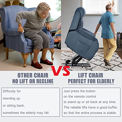 Power Lift Recliner for Elderly with Remote Control, Navy Blue P60192