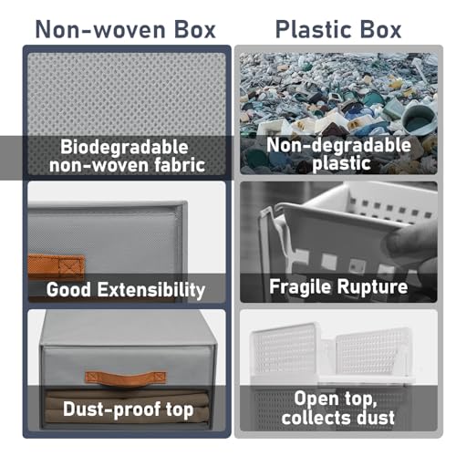DIMJ Closet Organizers and Storage - Fabric Bins with Drawers, Stackable, 4-Pack, Grey G8366