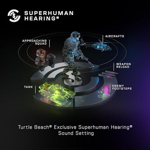 Turtle Beach Stealth 500 Wireless Gaming Headset for PC, PS5, PS4, Mobile, Black O98495