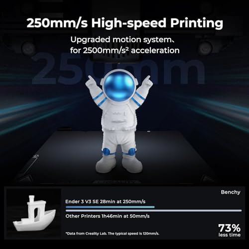 Creality K1 SE 3D Printer, High-Speed Auto Leveling Direct Extruder Q442067