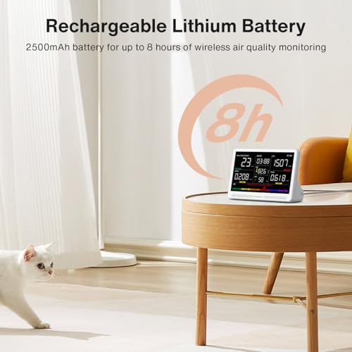 16 in 1 Air Quality Monitor Indoor 7" Display with CO2, PM2.5, TVOC, Temperature Humidity X6171