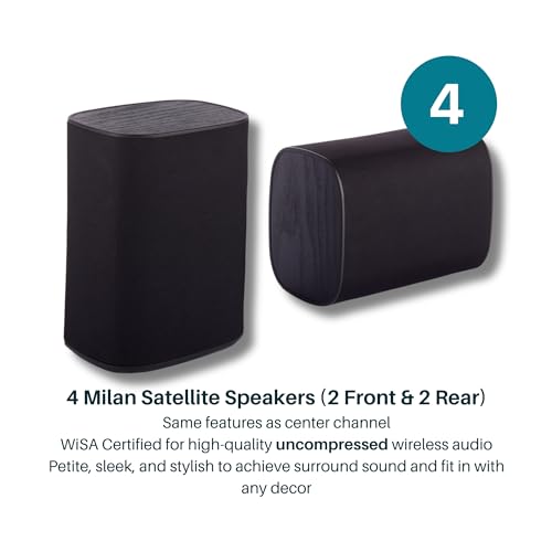 Platin Milan 5.1 Surround Sound Speaker System with WiSA SoundSend Transmitter Y344