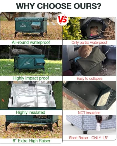 Heated Cat House for Outside Winter, Waterproof Insulated Outdoor Cat Shelter with Heater, Forest Green A129