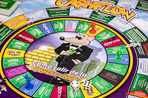 Rich Dad CASHFLOW Board Game, Educational Finance Literacy Game for Ages 14 & Up U172