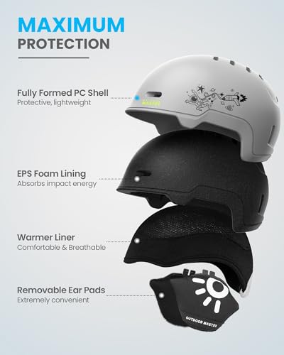 OutdoorMaster Kids Ski Helmet and Goggles Set, Snowboard Helmet F7755