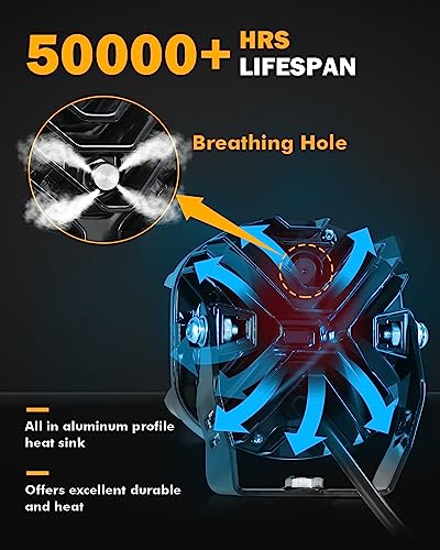 Auxbeam V-MAX Series 72W LED Pod Driving Lights with Amber DRL M188641