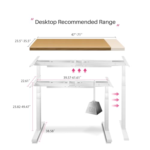 Redlife Dual Motor Standing Desk Frame, Electric Adjustable, 330 lbs Capacity P822419
