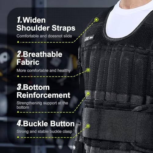 BeatBoost Weighted Vest for Men, Adjustable 20-60lb with Steel Plates F5122