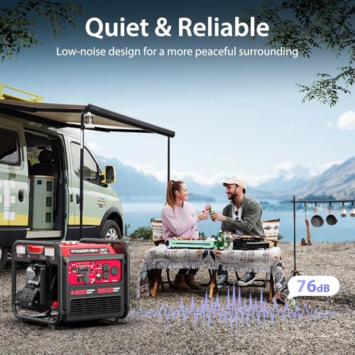 PowerSmart 2500-Watt Gas Powered Portable Inverter Generator, CO Sensor, EPA Compliant M468